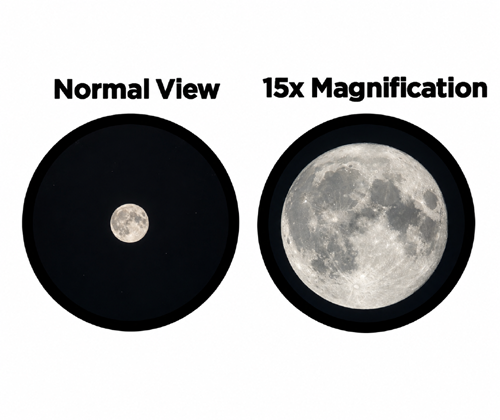 Arya 15×70 Astronomy Binocular - Magnification